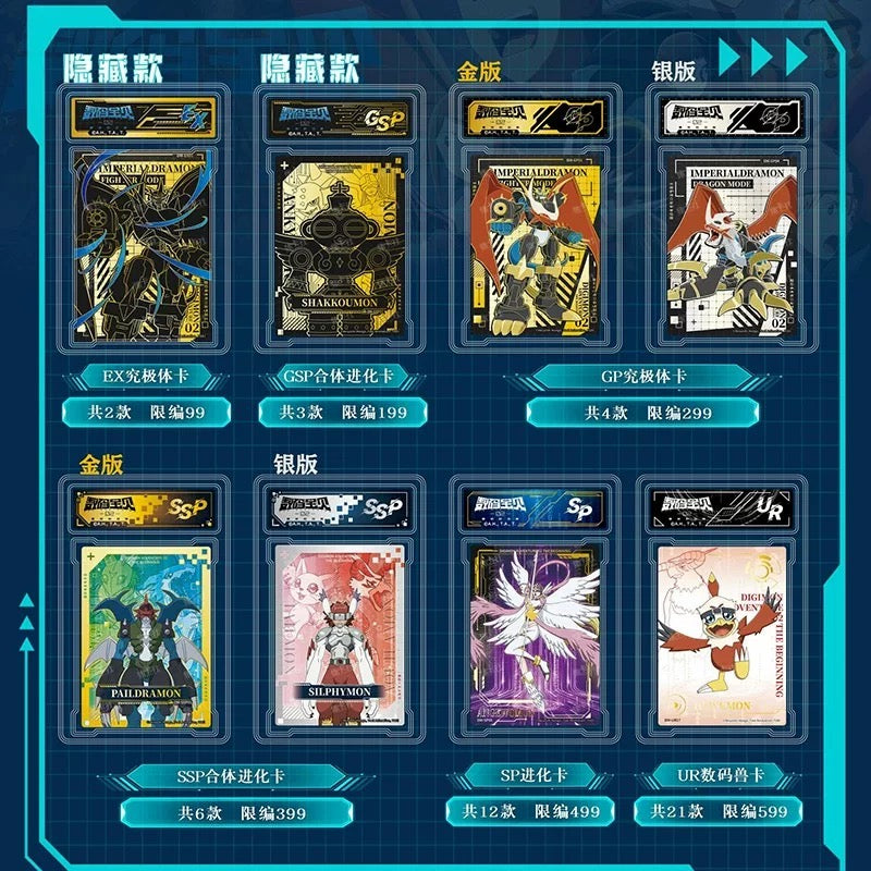 Digimon Adventure 02: The Beginning of The End -Theatrical Edition Commemorative Cards (Box of 10)