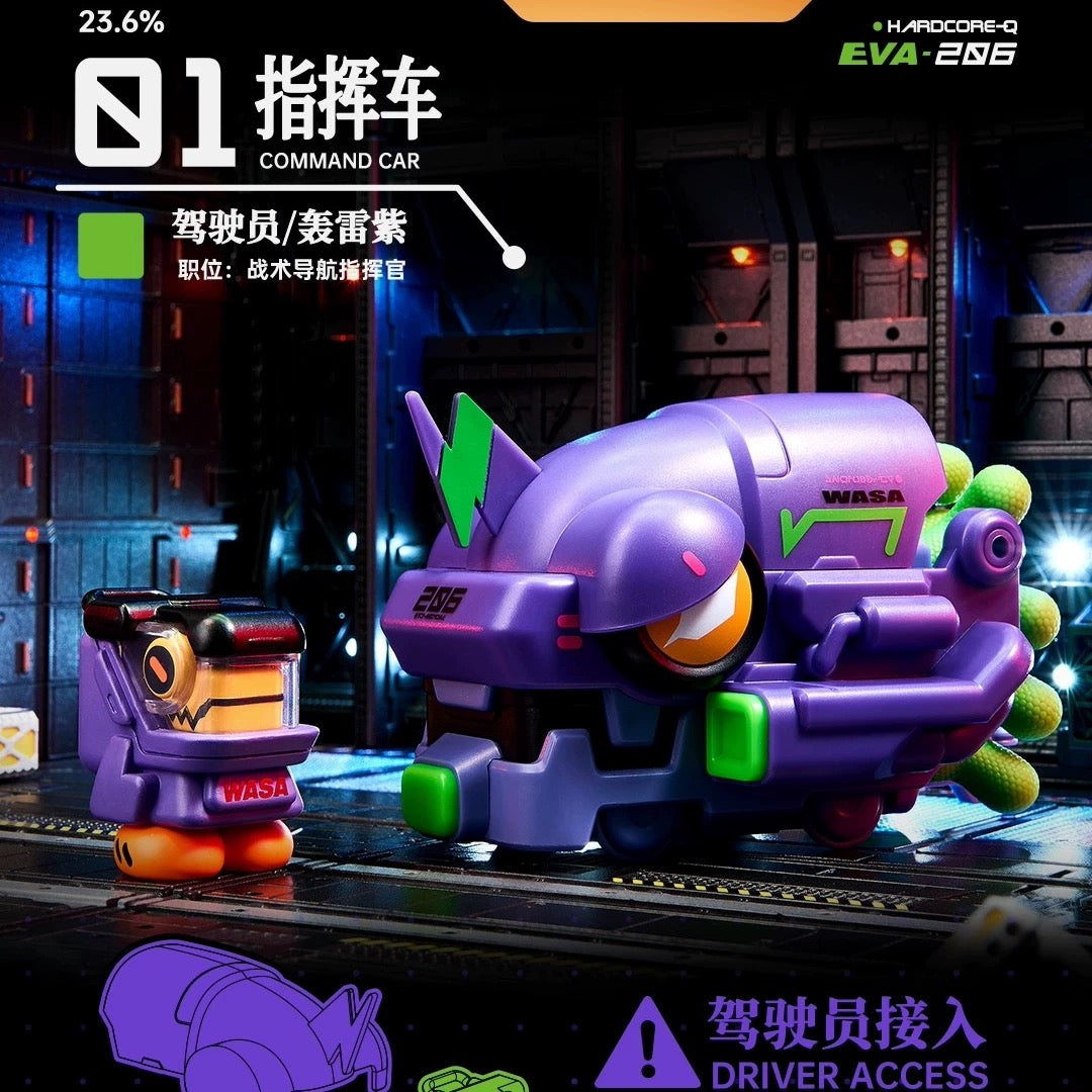 Evangelion x WASA Series Blind Box (Box of 4)