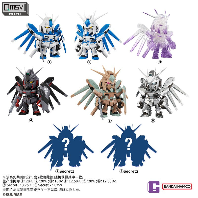 Gundam QMSV Mini HI-v Series Blind Box (Box of 8)
