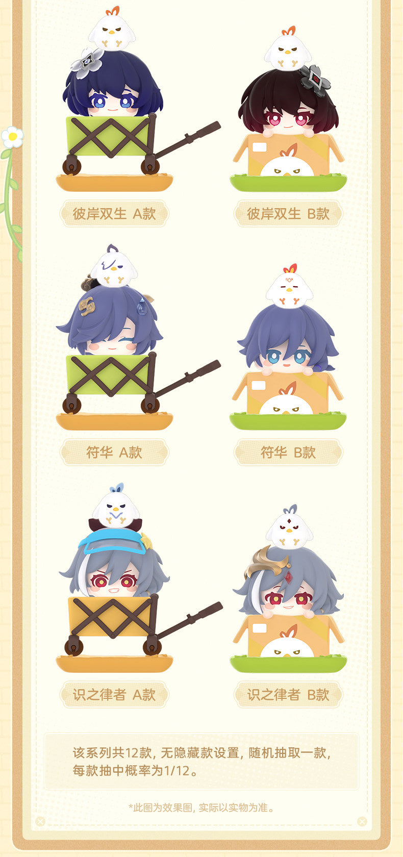 Honkai Impact 3 Ranch Series Q-Topping 1.0 Series Blind Box (Box of 12) - Mr. Surprise LIVE